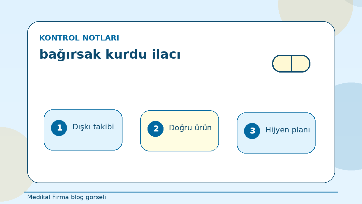 Bağırsak Kurdu İlacı Kullanımı Neden Veteriner Kontrolü Gerektirir? ikinci görsel
