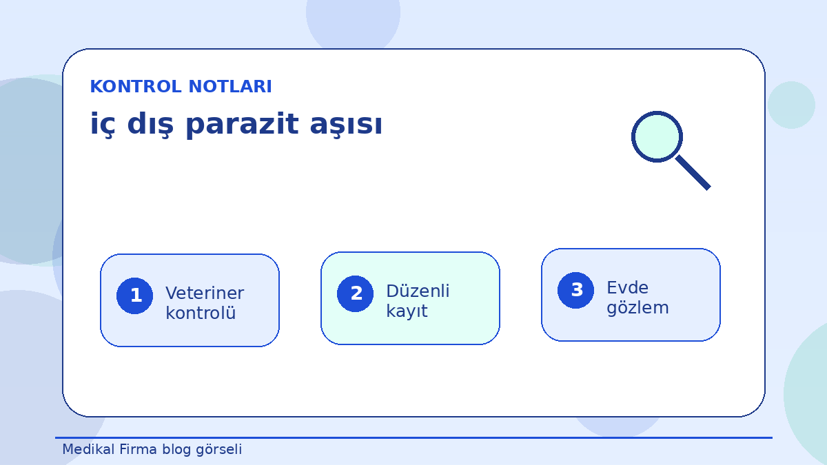 İç Dış Parazit Aşısı Denince Ne Anlaşılmalı? ikinci görsel