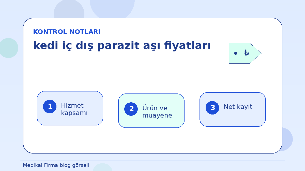 Kedi İç Dış Parazit Aşı Fiyatları Hangi Kalemlerden Oluşur? ikinci görsel